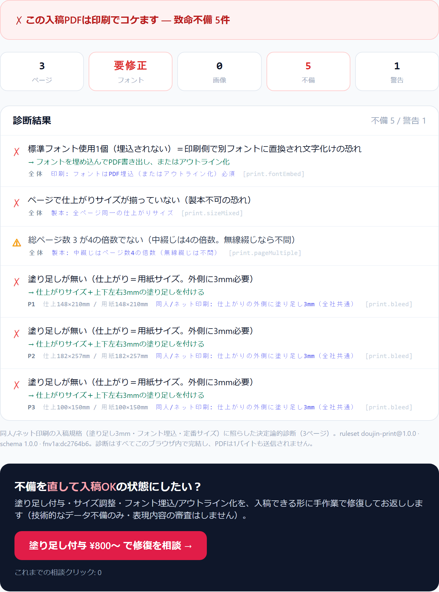 実際の診断結果（入稿PDFをドロップした画面）